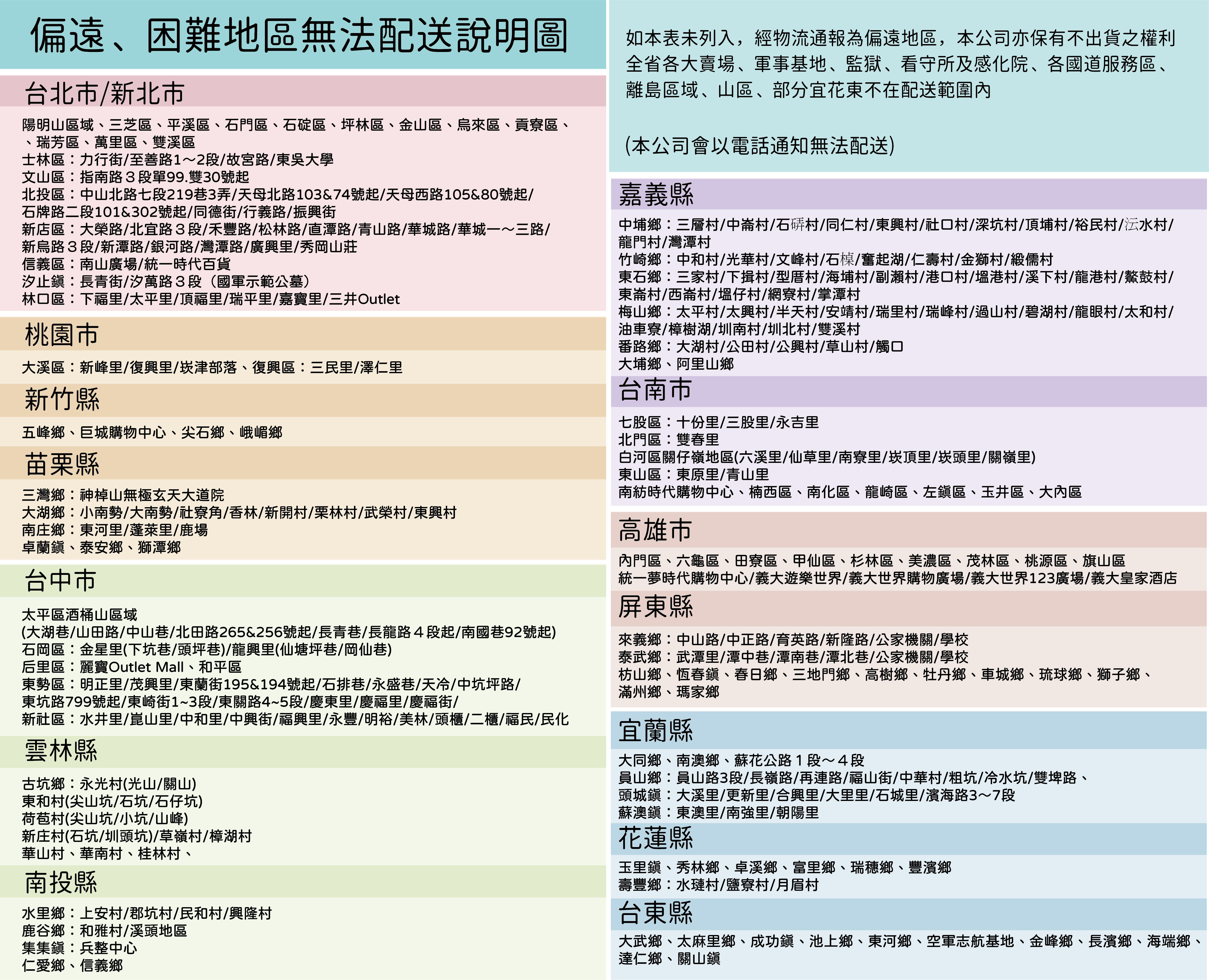 沿用