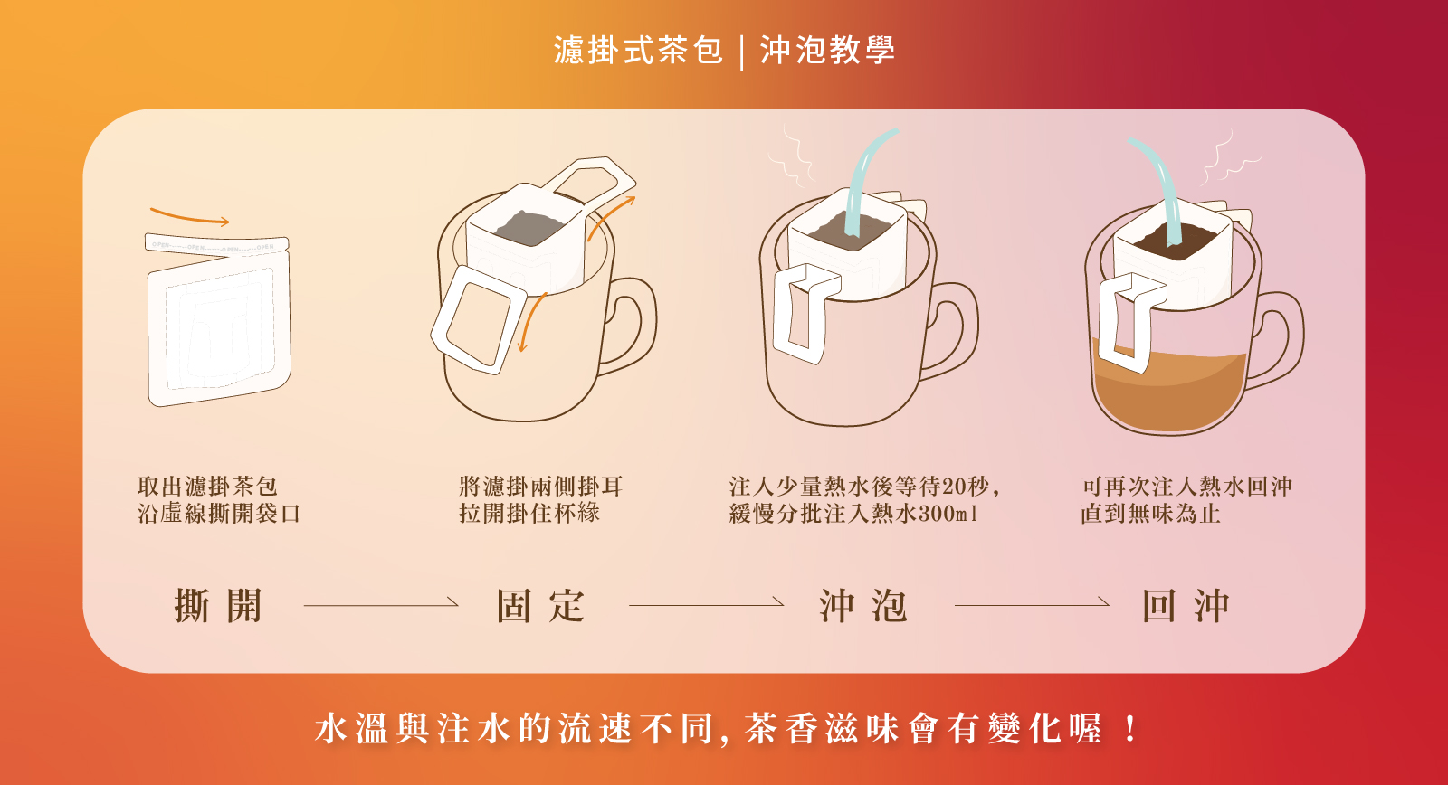 濾掛式手沖茶禮盒-呷茶呷甜禮盒