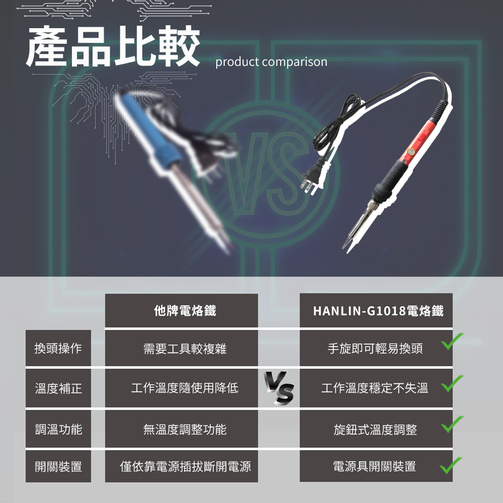HanlinHANLIN-G1018-開關旋溫60W電烙鐵焊槍-恆溫G1018-