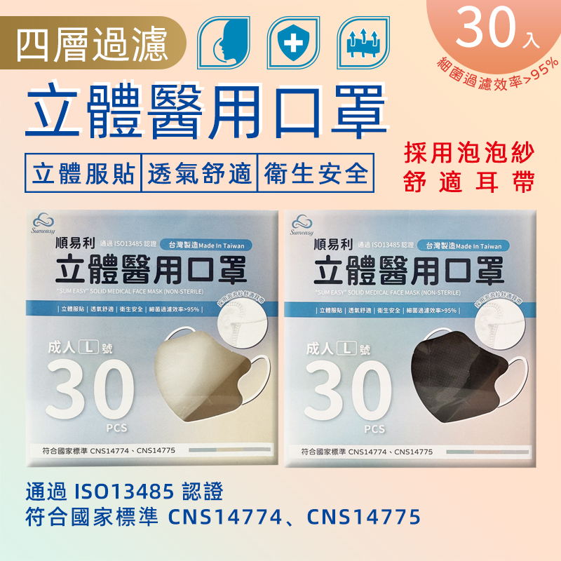 【順易利】成人立體醫療口罩 熱賣四層 (2色任選)