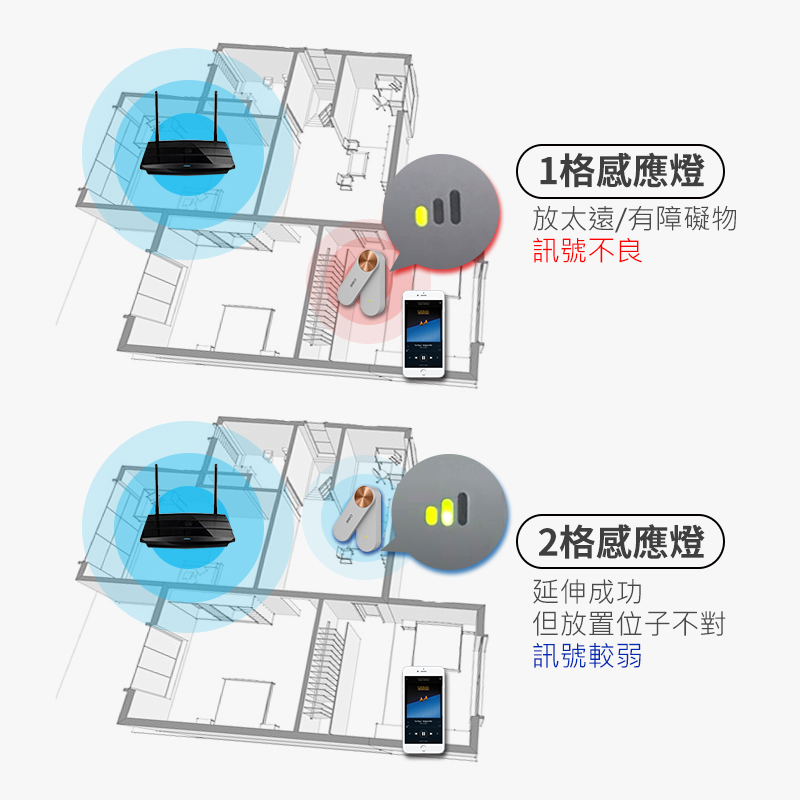 【長江】S360隨行WIFI訊號延伸器 S360 網路分享器/無線網路