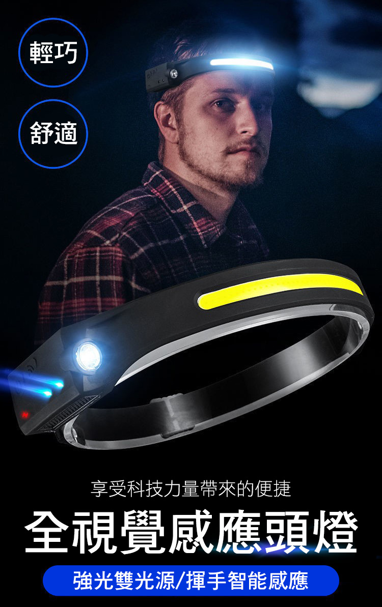 全視覺強光雙光源LED感應頭燈 (工作燈/COB頭燈/露營燈/照明燈/夜釣燈)