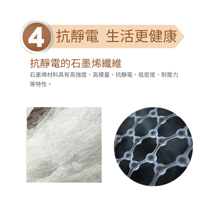 石墨烯保暖抗菌可水洗被 180x210cm 棉被/吸濕透氣 寢具