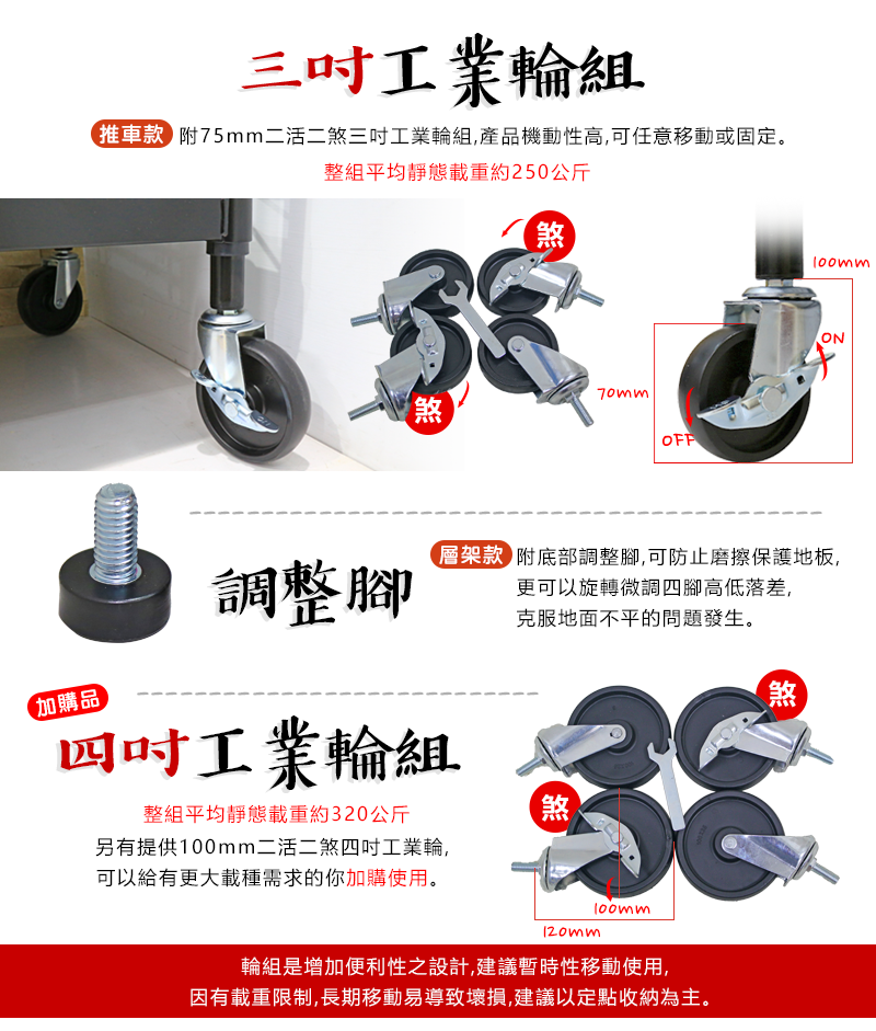       【居家cheaper】45X90X218CM 勁鋼夫超級耐重平面黑