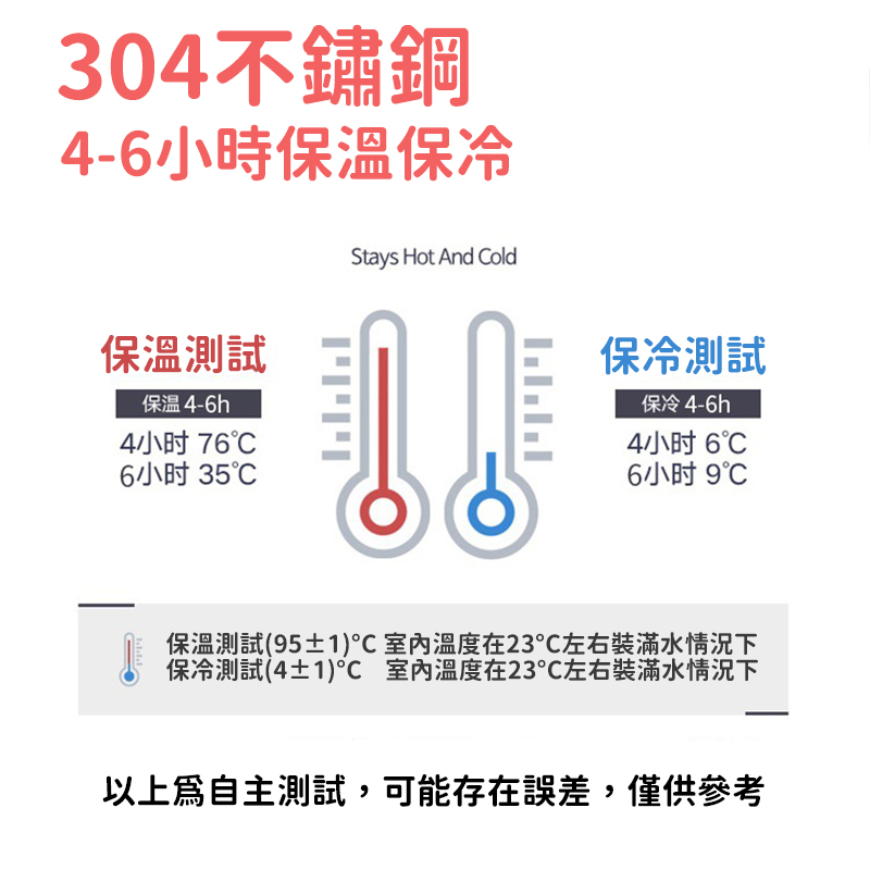 大容量304不銹鋼雙層真空保溫吸管保溫冰霸杯890ml