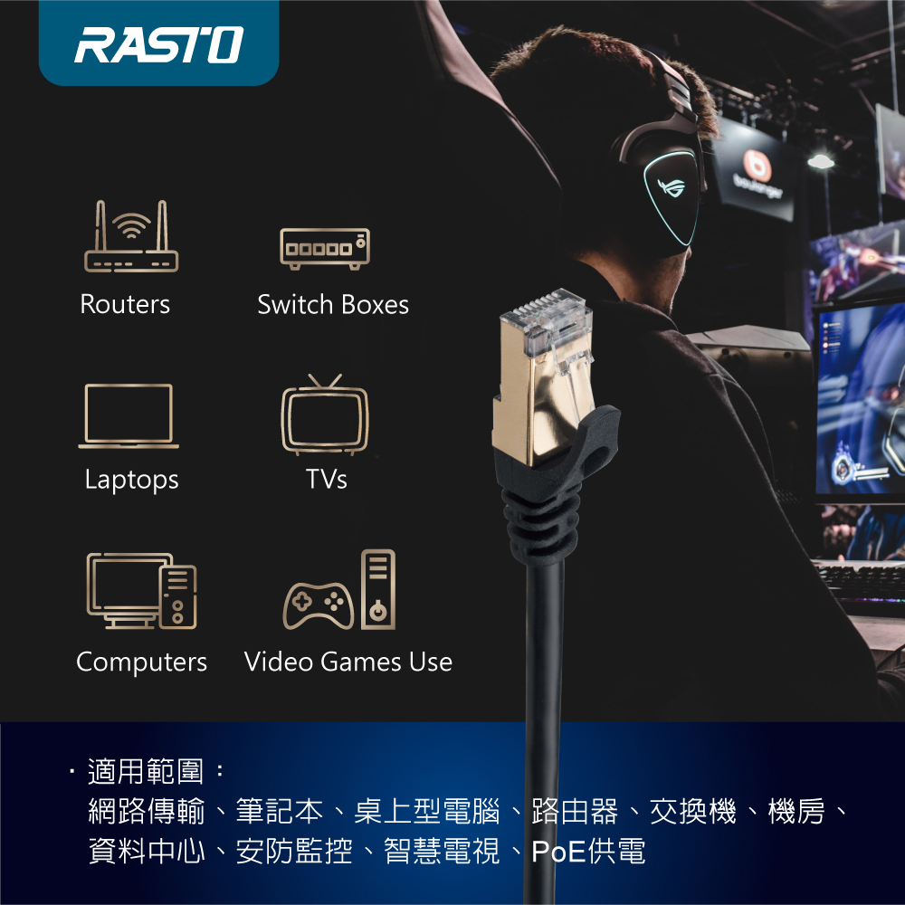 【RASTO】極速Cat7鍍金接頭SFTP雙屏蔽網路線-3M(REC-8)