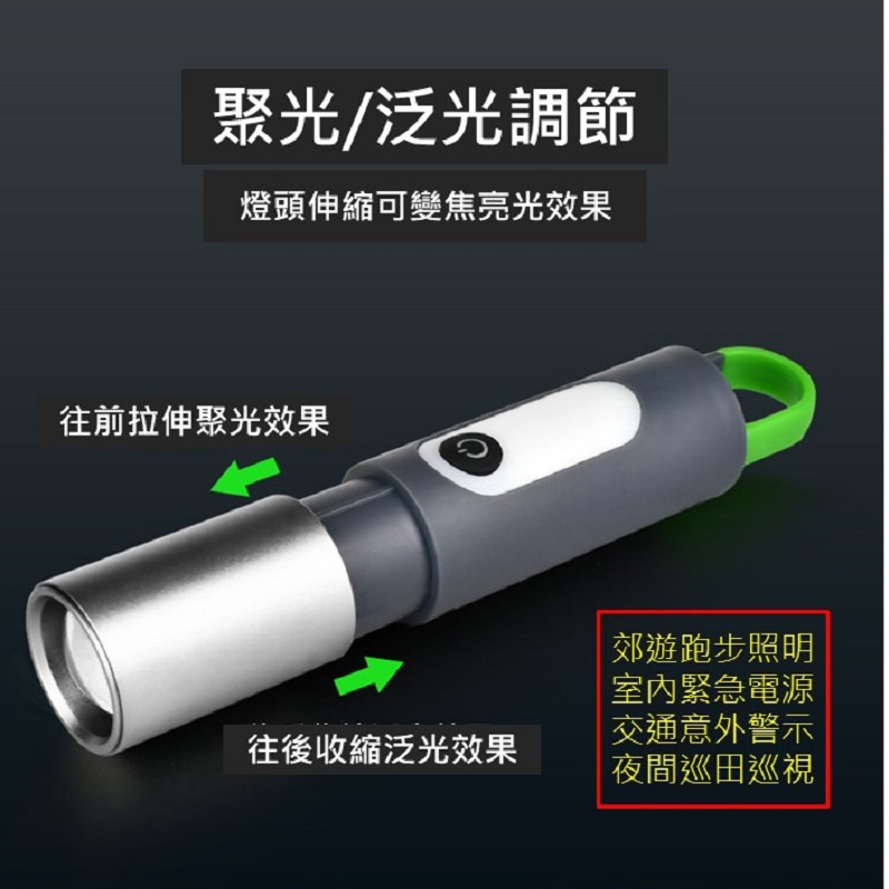 強光P50鑰匙扣手電筒