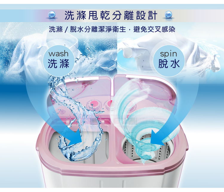 【ZANWA晶華】2.5KG 節能雙槽洗衣機 (ZW-218S/ZW-258S)