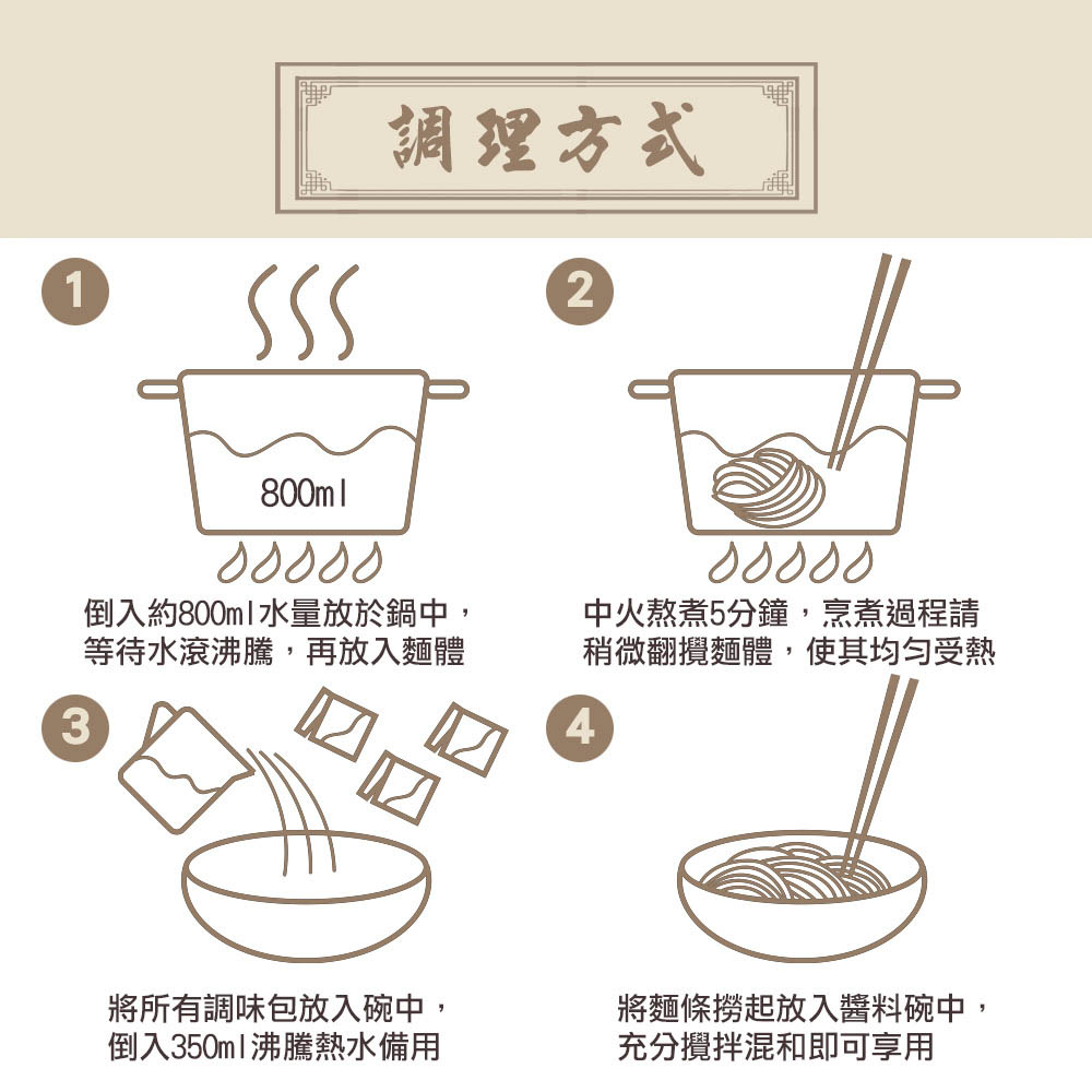 【壹善】南洋風味喬麥拉麵(2入/盒) 素食 南洋辣子叻沙湯麵／聖淘沙椰香森巴拉麵