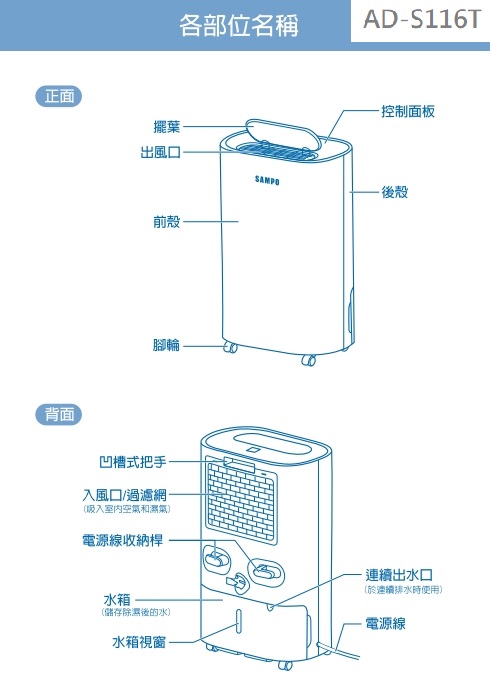 (福利品)【聲寶】空氣清淨除濕機(AD-S116T AD-W720P)