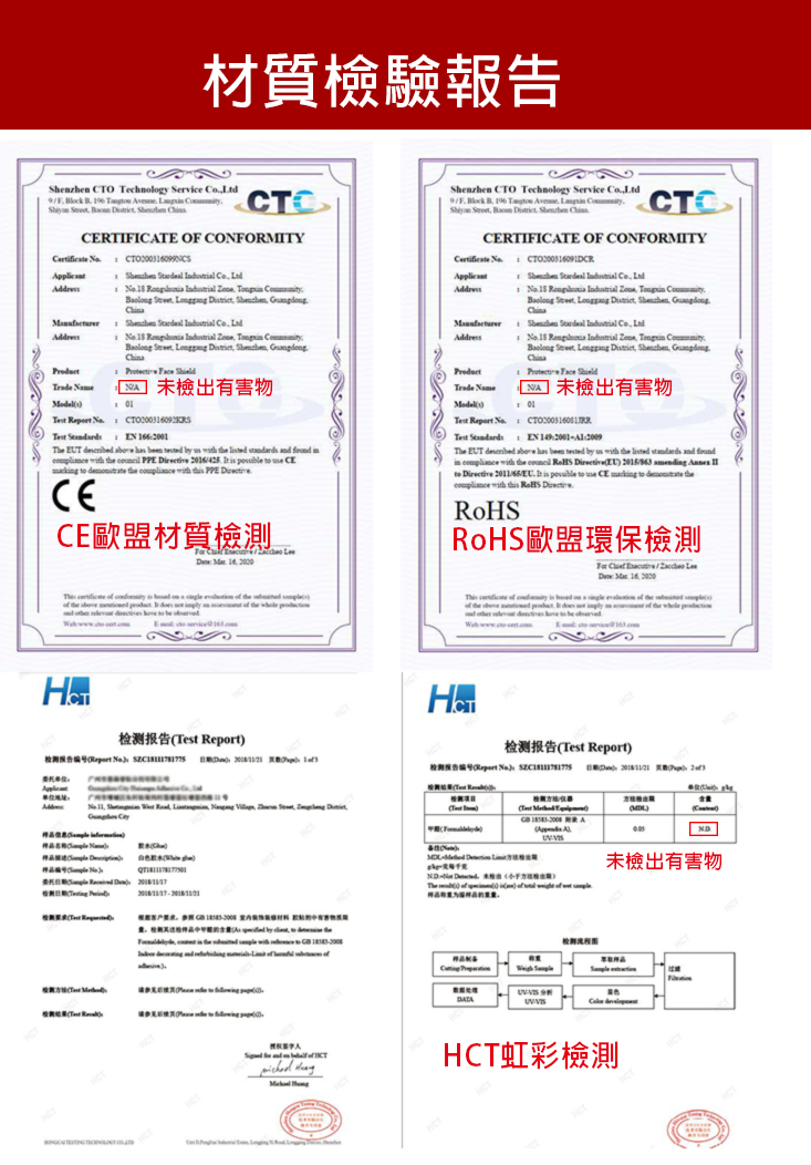 全面防疫防噴濺面罩 防護面罩 頭戴式透明防護面罩 透明面罩