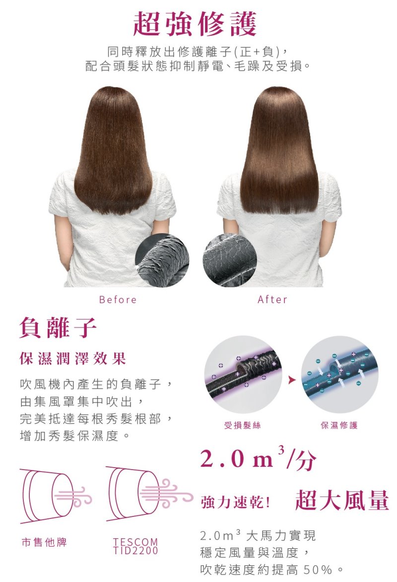 【TESCOM】防靜電負離子大風量渦流吹風機 TID2200TW