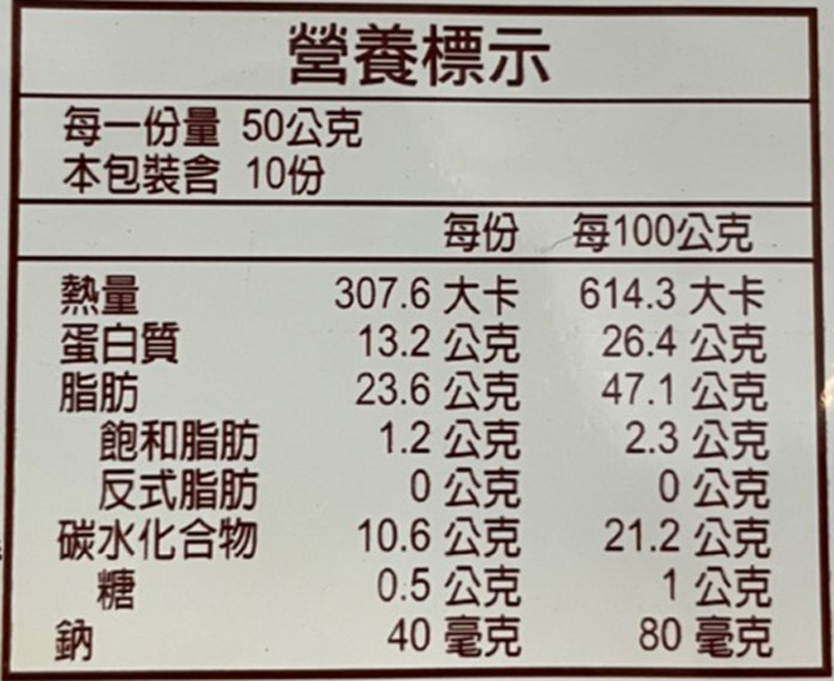 【健康時代】原豆研磨杏仁粉(500g/包)
