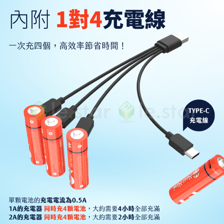 【Meet Mind】USB充電式鋰電池(4入電池+充電線) 3號電池／4號電池