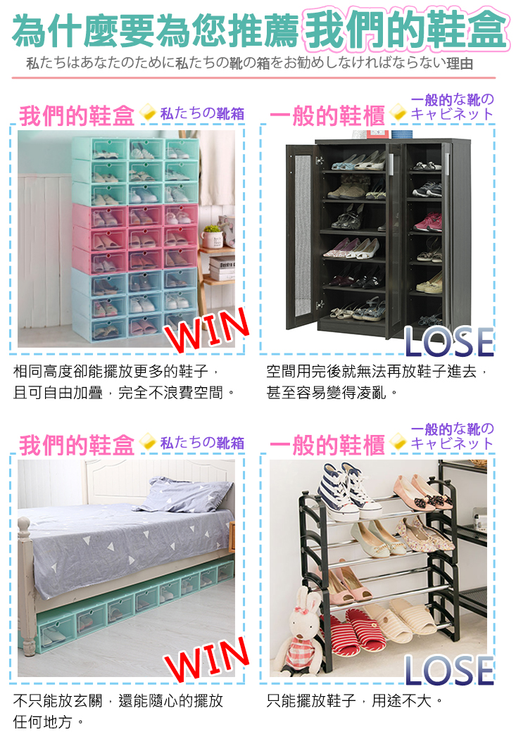 【Incare】日式掀蓋型加寬加厚透明收納鞋盒(超值20入組)