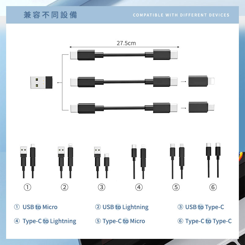 60W多功能充電線收納盒 蘋果 安卓 Type-C PD快充