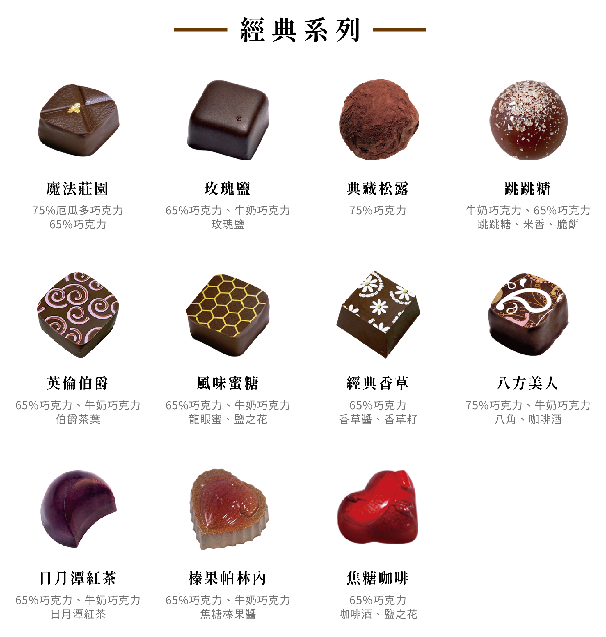【巧克力雲莊】海洋微風禮盒(9入/盒) 限量純手工含餡巧克力 情人節巧克力