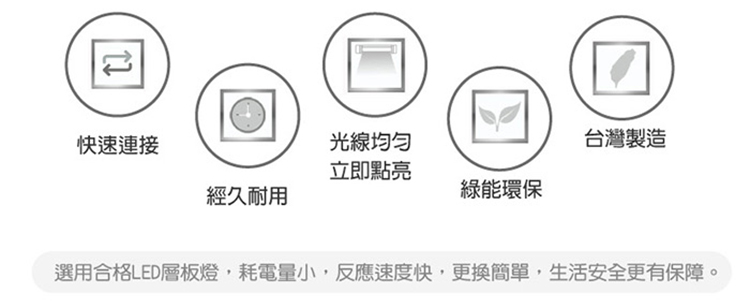       【APEX】T5 LED 全塑層板燈/支架燈串接型 2呎10W 白