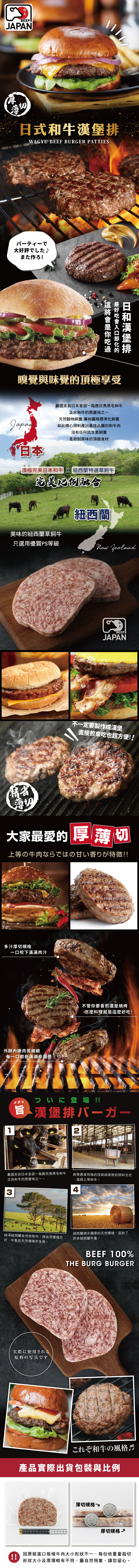 【欣明生鮮】日式厚切多汁和牛漢堡排 100g/150g/1片/包