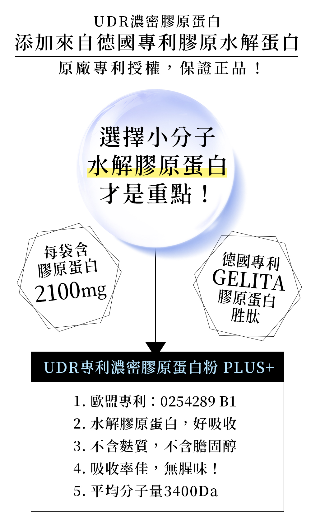 【UDR】濃密水解膠原蛋白粉PLUS+ (30包/盒) 母親節指定方案送隨手包