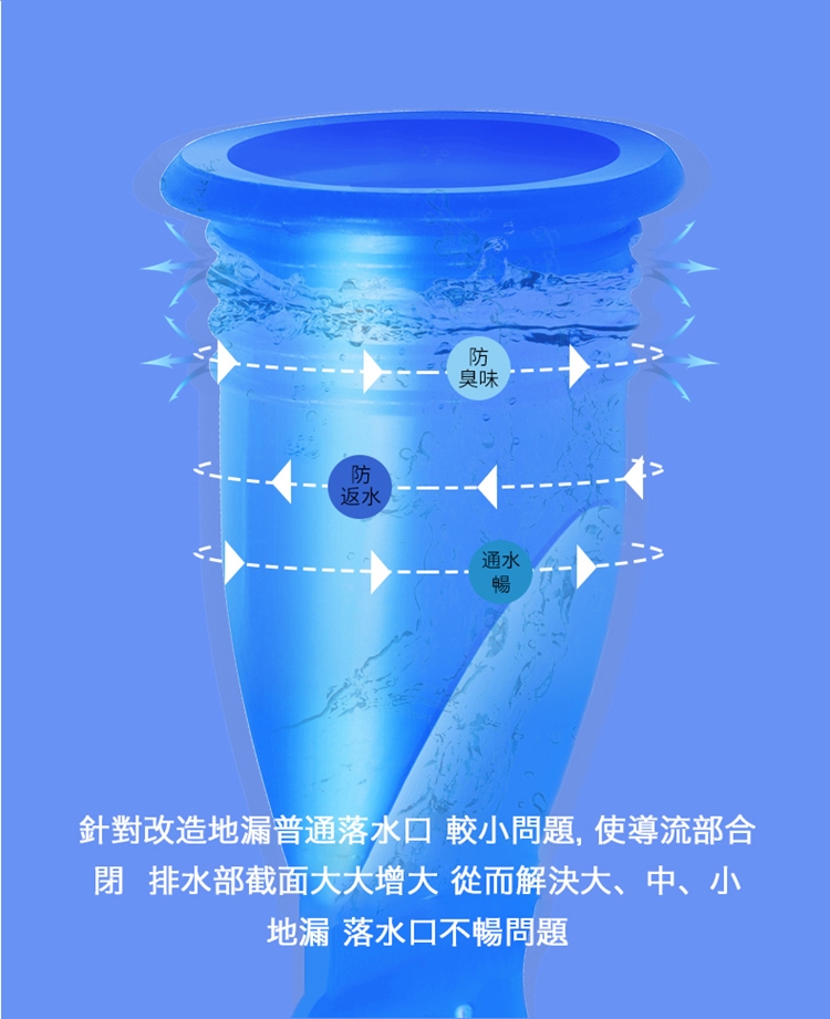 多功能萬用易安裝防臭地漏芯