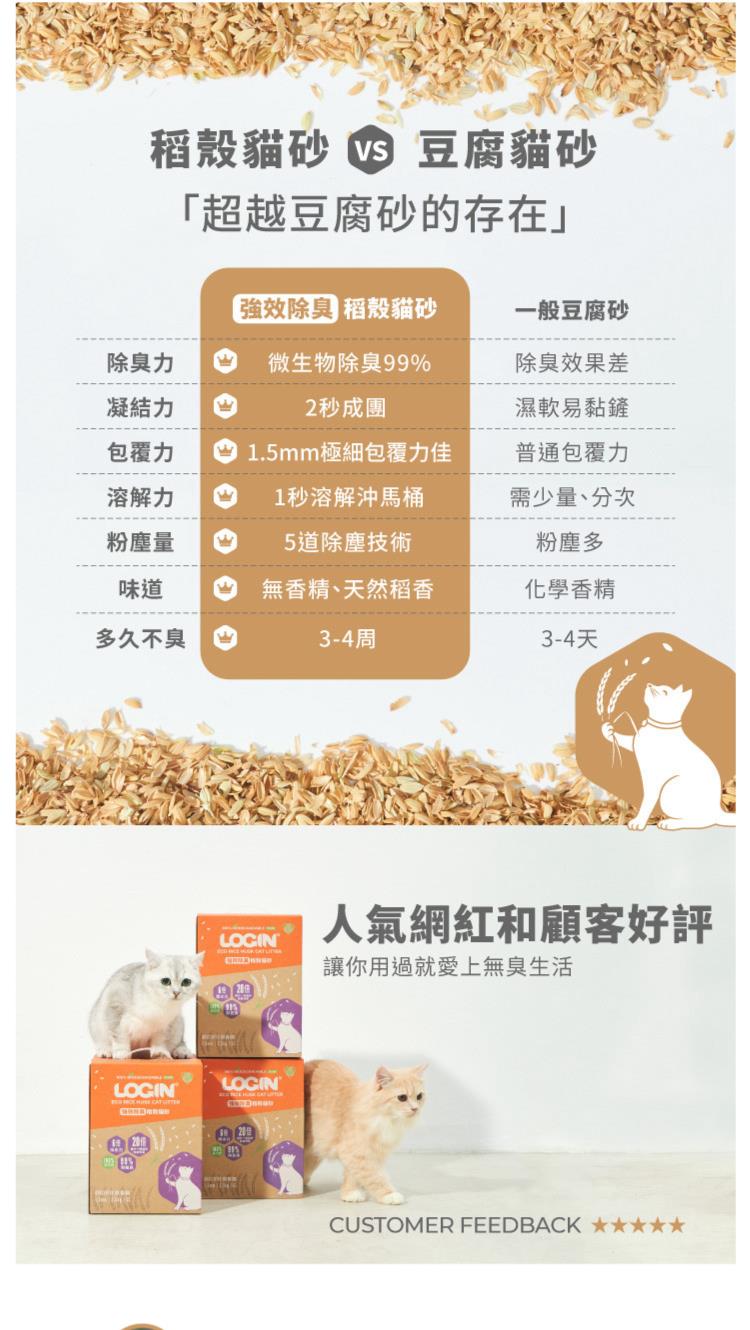 【澳洲LOGIN 洛格】強效除臭稻殼貓砂6L(2.5kg) 貓砂