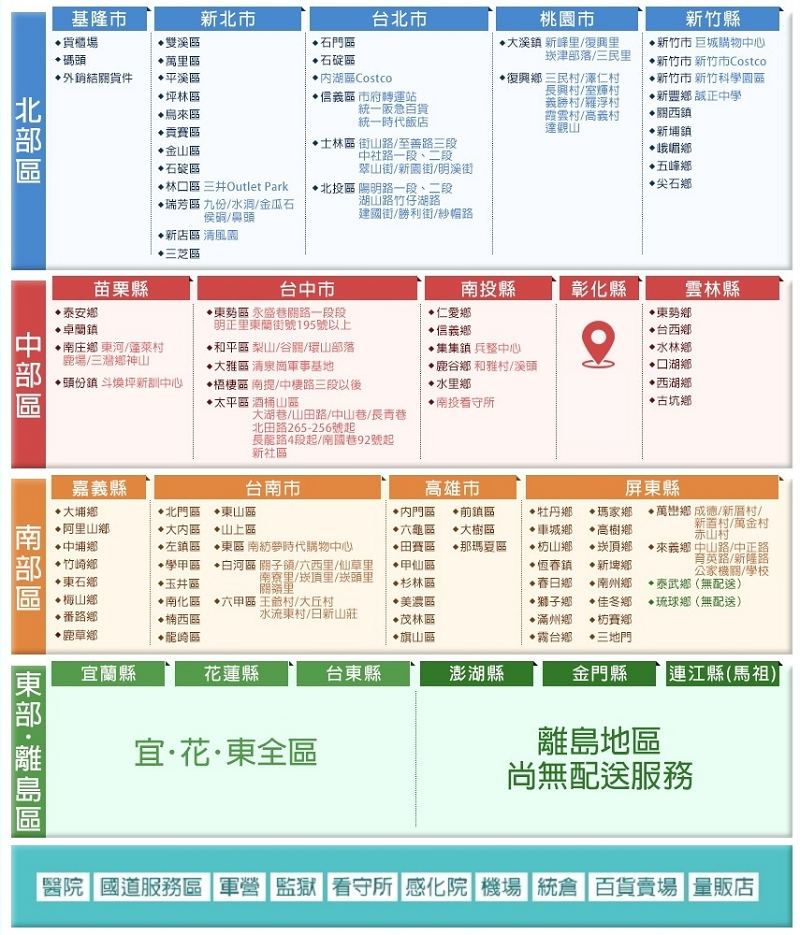 雙層收納掛衣架