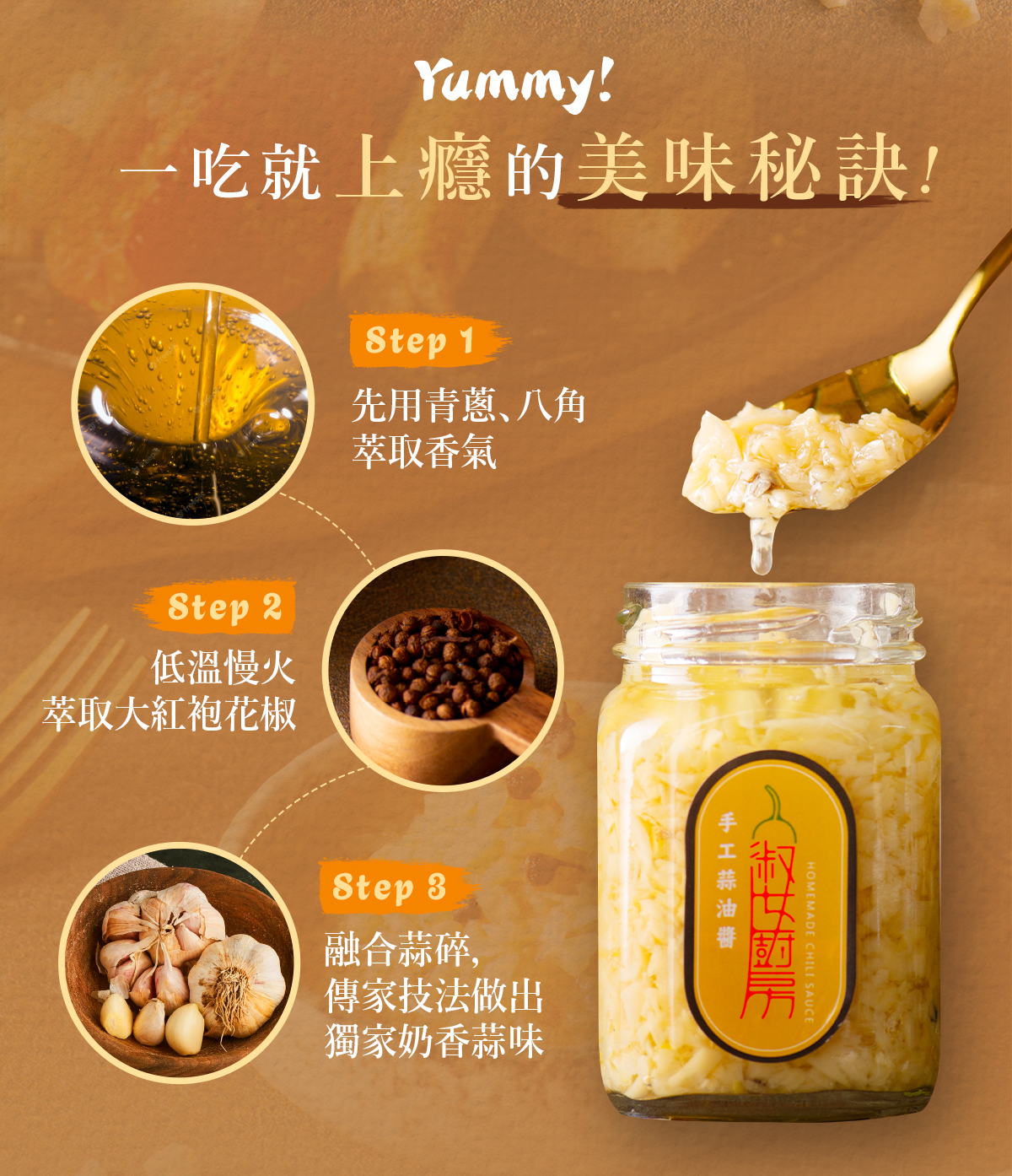 【淑女廚房】手工拌醬任選(香菜醬／韭菜醬／蔥油醬／蒜油醬／香蒜辣椒醬／九層塔醬)