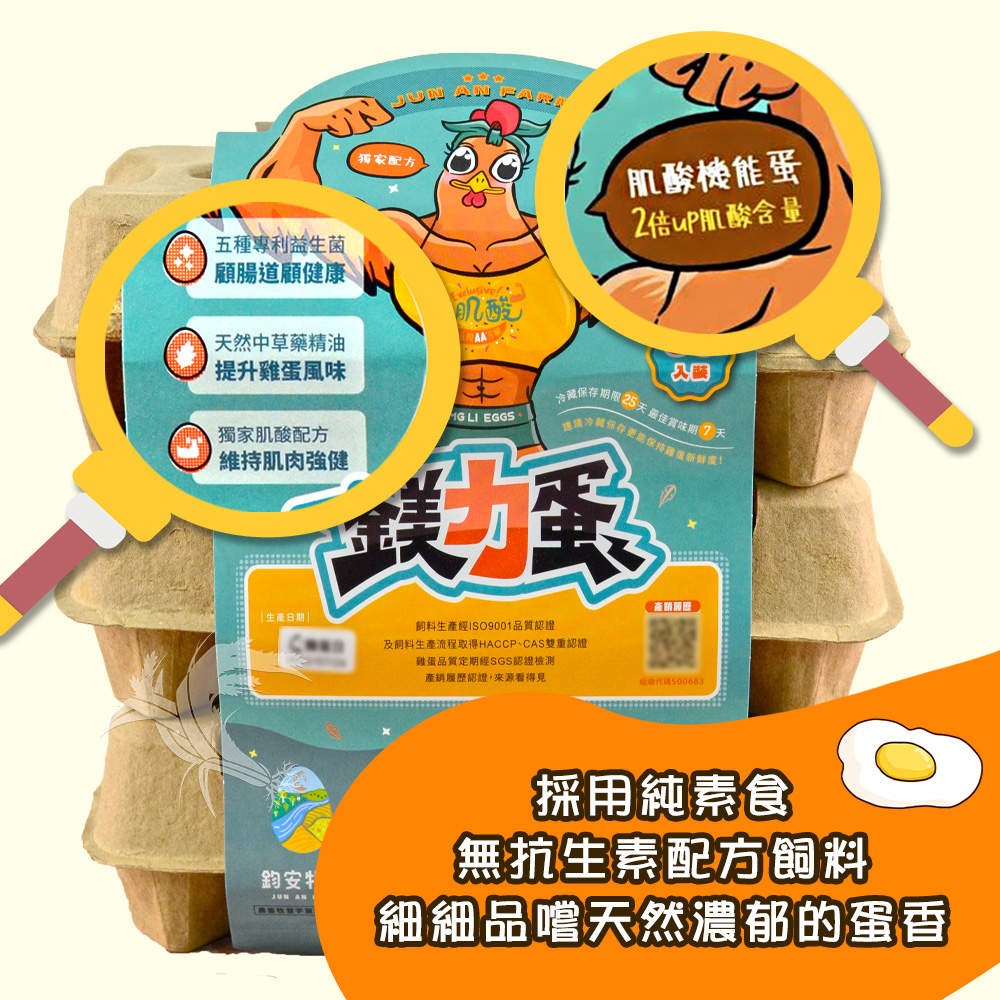 【鈞安牧場】專利配方鎂力機能蛋_紅殼蛋 24顆/箱