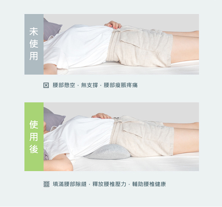 記憶舒眠包覆式護腰枕(骨盆枕/腰靠/腰墊/腰椎/尾椎)