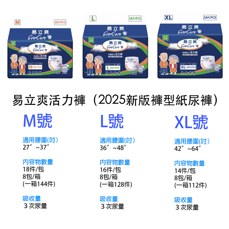 【易立爽】輕薄安心活力褲超值型/褲型成人紙尿褲 (M/L/XL)