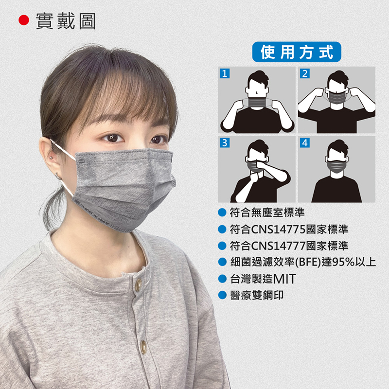 【旺昌】醫療用 四層活性碳口罩(30片/盒)