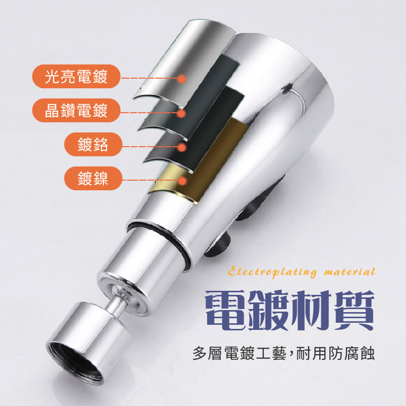 360度小蠻腰萬向噴頭水龍頭 (三檔出水)