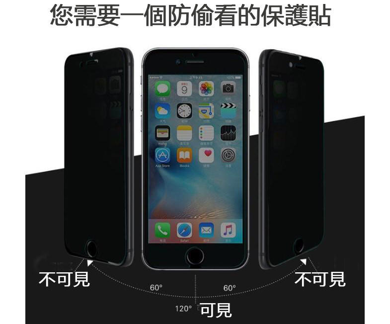 iPhone系列滿版鋼化防窺螢幕保護貼