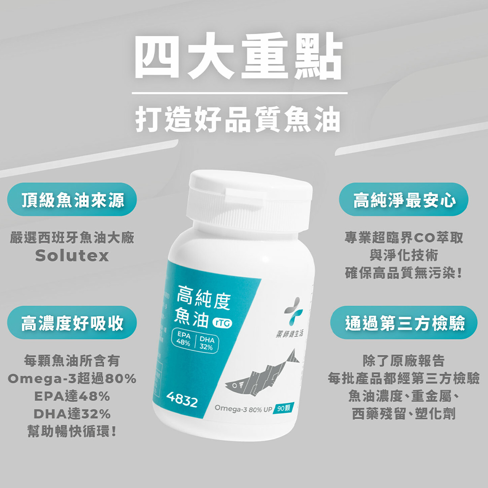 【藥師健生活】4832高純度rTG型魚油(90顆) 48%EPA+32%DHA 