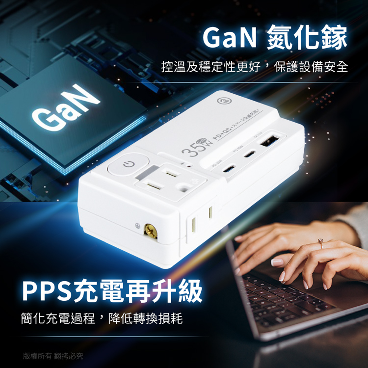 【aibo】高溫斷電多功能插座 平壓式1開2插 氮化鎵 壁插 USB 快充 插頭