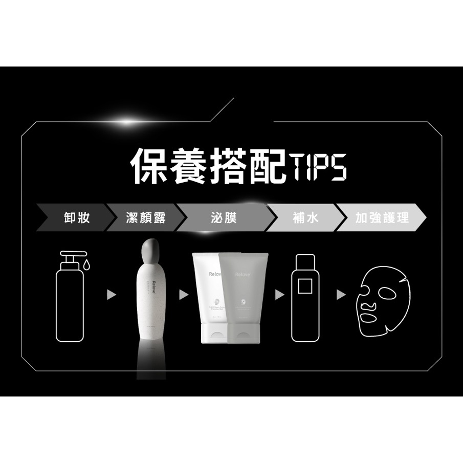 Relove 拋光酵母嫩白控油泌膜 80ml 兩款任選