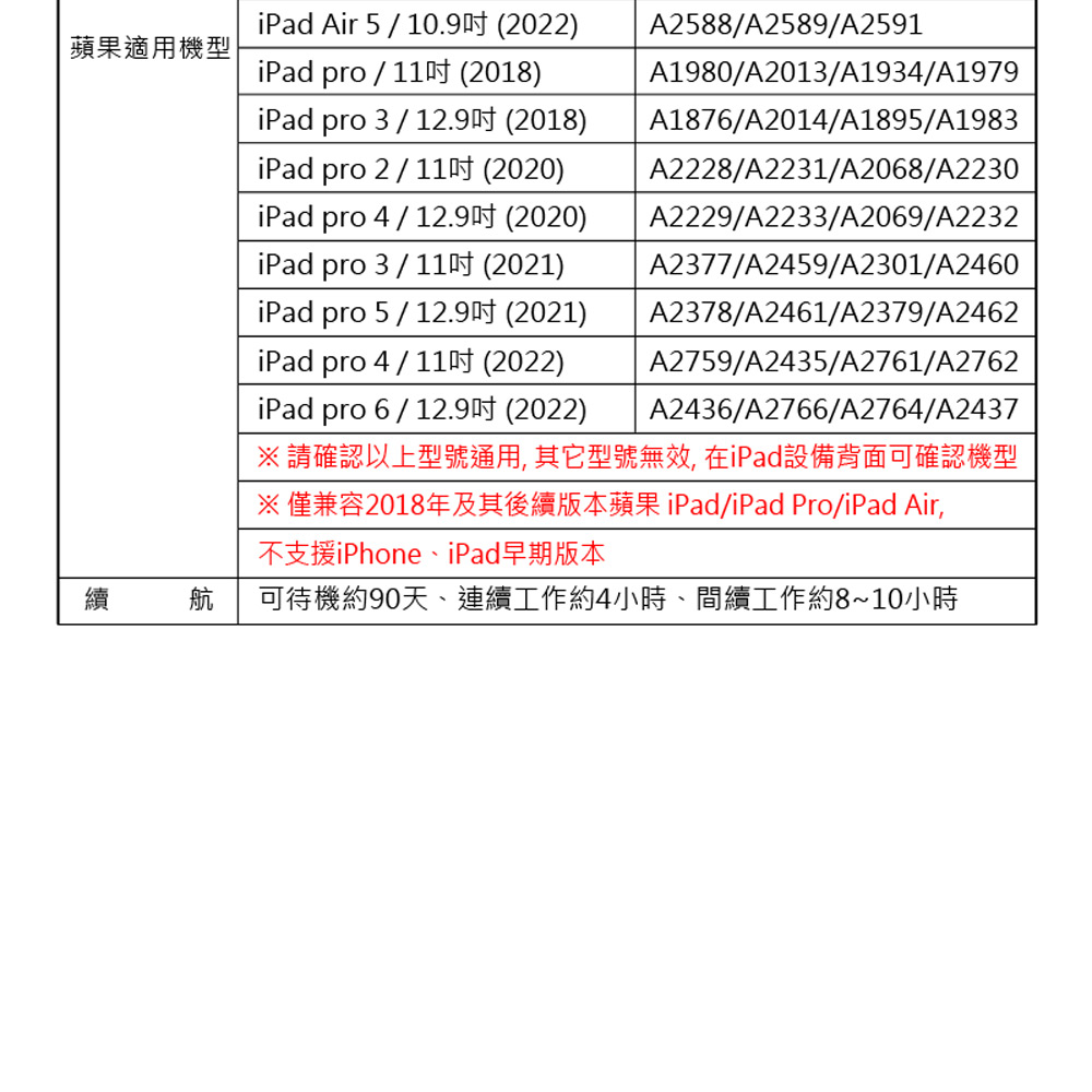 ATP-04 數顯電量手寫繪圖平板觸控筆 安卓蘋果 Surface通用 電繪筆