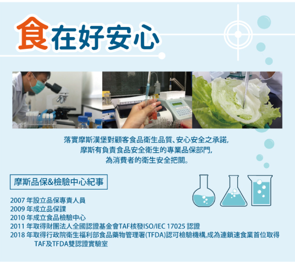 【摩斯漢堡】大份量 甜燒雞肉/醬燒牛肉/咖哩牛肉/綜合彩蔬 米漢堡(4盒/24入