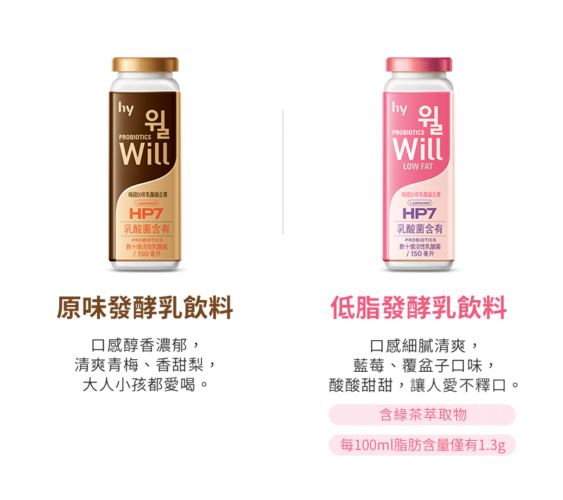 【HY 李敏鎬×宋雨琦代言】Will發酵乳飲料 原味/低脂任選