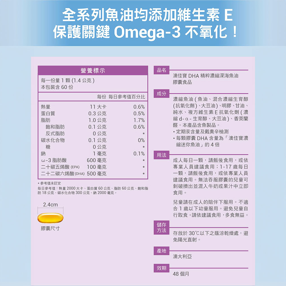 澳佳寶BLACKMORES DHA精粹濃縮/三倍濃縮魚油/無腥味濃縮魚油迷你膠囊