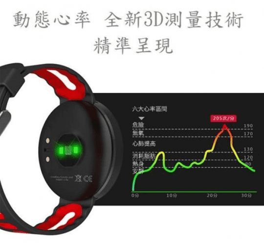 Osmile健康管理運動手環