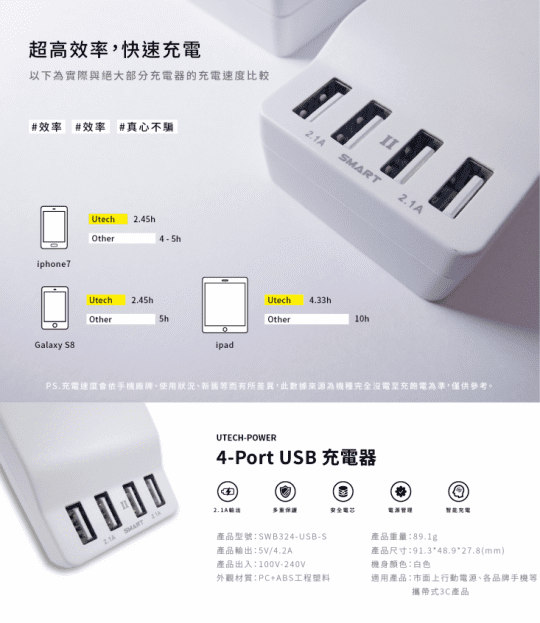 【Utech】Power Smart 4Port USB智慧芯片可折式快速充電器