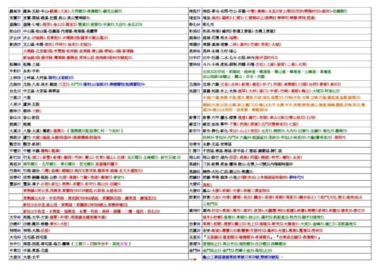       黏貼式DIY省力加大滑輪(4組16入)