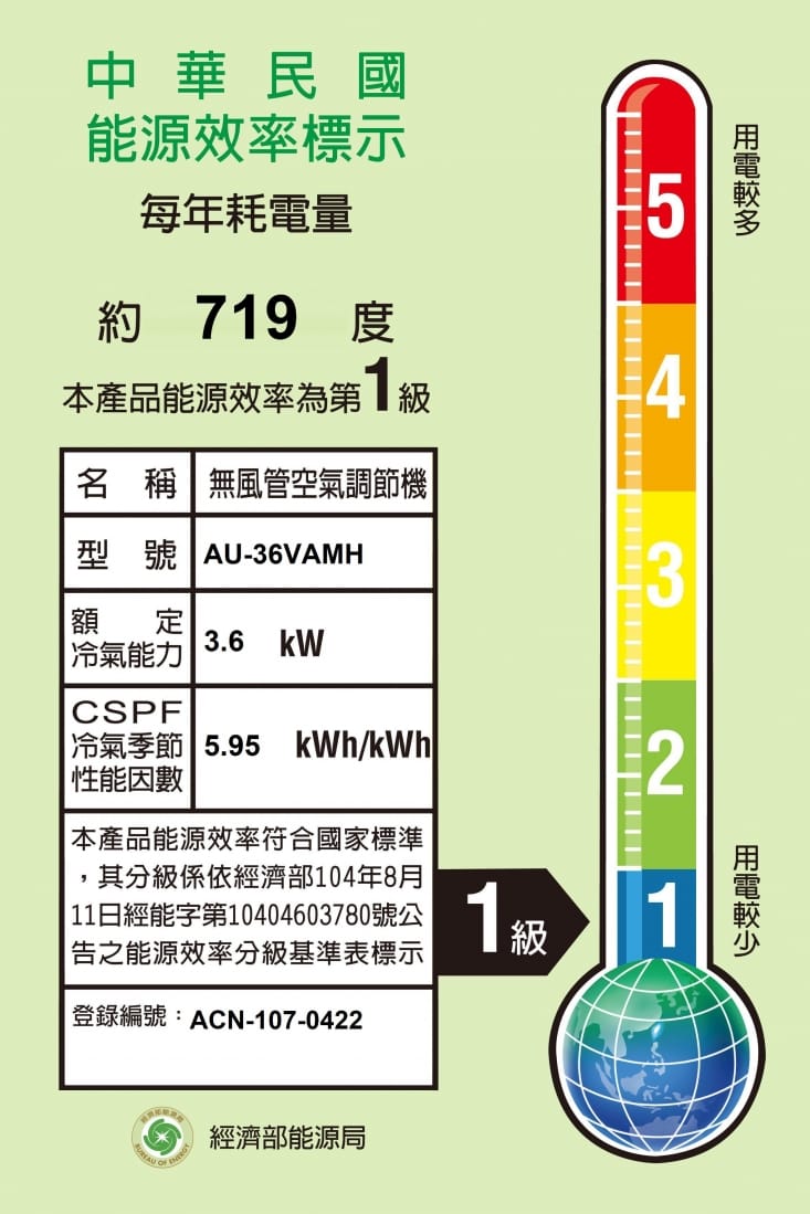 【SHARP夏普】6-7坪一對一旗艦變頻單冷AU-36VAMH/AH-36VAM