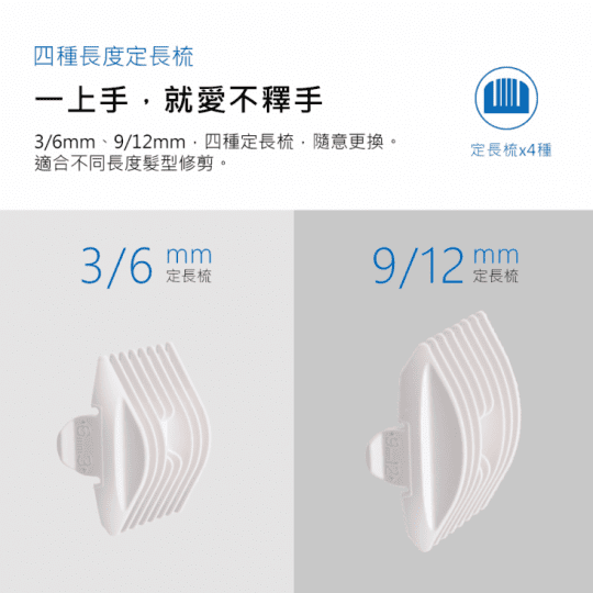 SAMPO 聲寶 陶瓷刀頭電動理髮器(EG-Z1809CL)