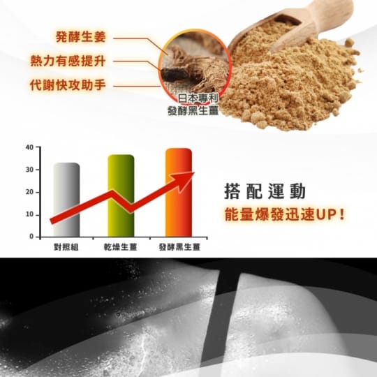 【健康進行式】JoyHui綠纖 黑咖啡代謝沖泡飲