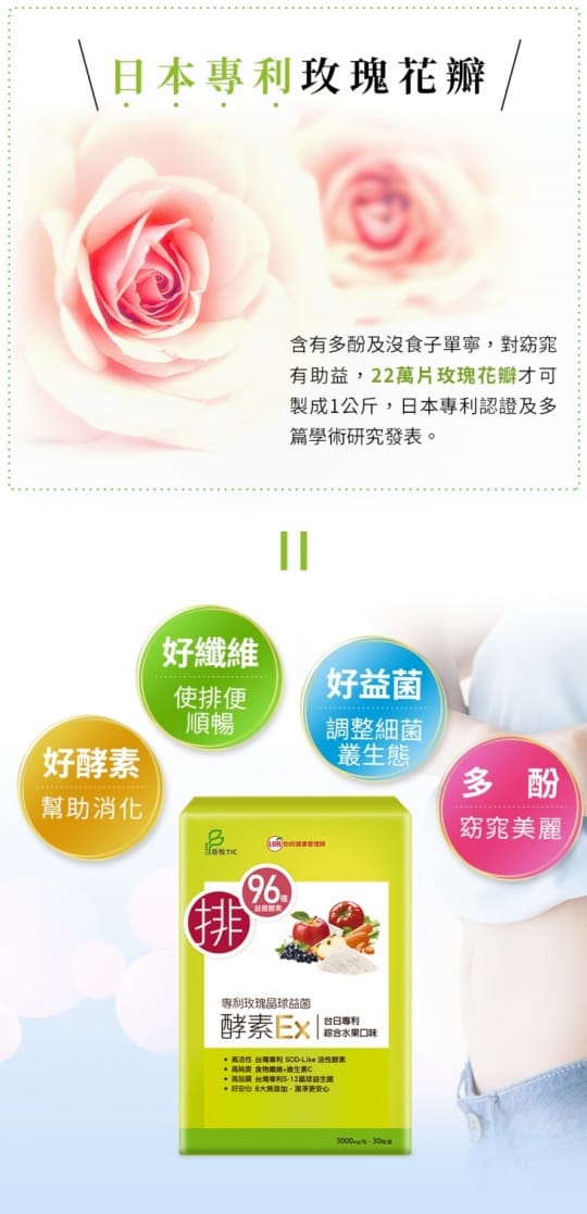 【UDR】專利玫瑰晶球益菌酵素EX