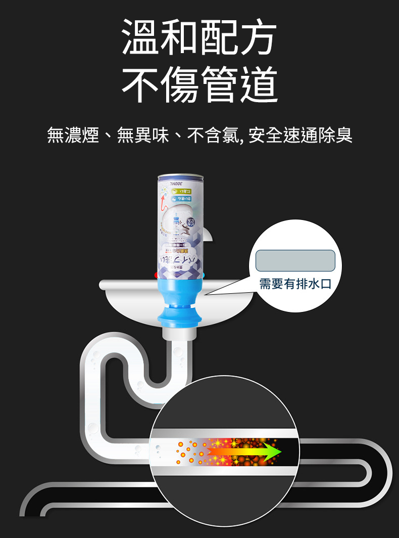 日本品牌管道除臭清潔劑