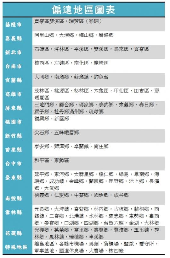 萬士益R410A4級單冷變頻一對一分離式冷氣4-13坪MAS-RA-28MV5